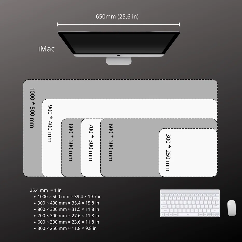 AiryPad desk mat size guide showing 300×250 to 1000×500 mm sizes with inch conversions and iMac desk scale reference